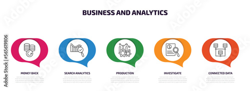 business and analytics infographic element with outline icons and 5 step or option. business and analytics icons such as money back, search analytics, production, investigate, connected data vector.