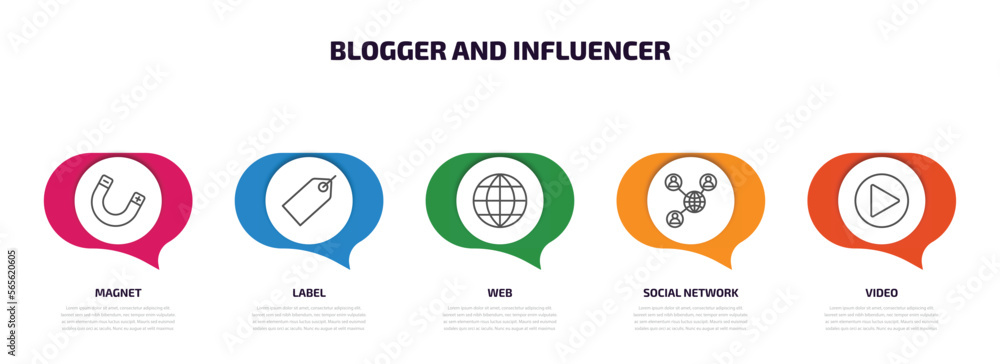 blogger and influencer infographic element with outline icons and 5 step or option. blogger and influencer icons such as magnet, label, web, social network, video vector. blogger and influencer infographic element with outline icons and 5 step or option. blogger and influencer icons such as magnet, label, web, social network, video vector.