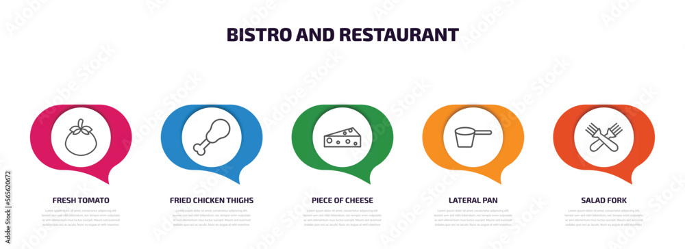 bistro and restaurant infographic element with outline icons and 5 step or option. bistro and restaurant icons such as fresh tomato, fried chicken thighs, piece of cheese, lateral pan, salad fork bistro and restaurant infographic element with outline icons and 5 step or option. bistro and restaurant icons such as fresh tomato, fried chicken thighs, piece of cheese, lateral pan, salad fork