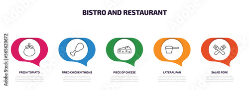 bistro and restaurant infographic element with outline icons and 5 step or option. bistro and restaurant icons such as fresh tomato, fried chicken thighs, piece of cheese, lateral pan, salad fork