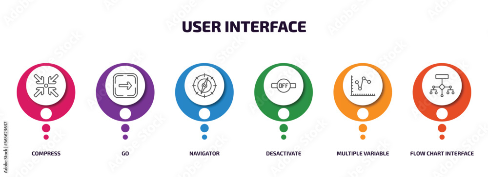 user interface infographic element with outline icons and 6 step or option. user interface icons such as compress, go, navigator, desactivate, multiple variable lines, flow chart interface vector. user interface infographic element with outline icons and 6 step or option. user interface icons such as compress, go, navigator, desactivate, multiple variable lines, flow chart interface vector.