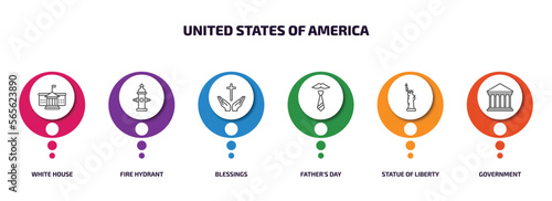 united states of america infographic element with outline icons and 6 step or option. united states of america icons such as white house, fire hydrant, blessings, father's day, statue of liberty,