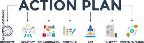 Action plan banner web icon vector illustration concept with icons set of objective, strategy, collaboration, schedule, act, launch, inspect, and implementation