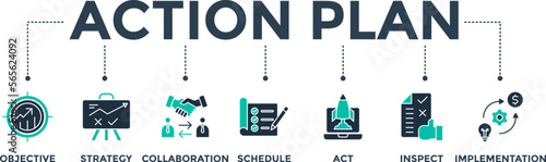 Action plan banner web icon vector illustration concept with icons set of objective, strategy, collaboration, schedule, act, launch, inspect, and implementation