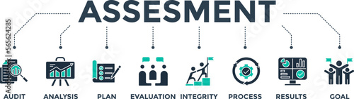 Assessment banner web icon vector illustration for evaluation method and accreditation on business and education with audit, analysis, plan, evaluation, integrity,process,results and goal icon