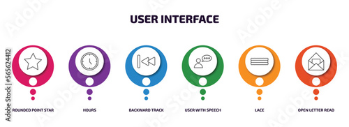 user interface infographic element with outline icons and 6 step or option. user interface icons such as rounded point star, hours, backward track, user with speech bubble, lace, open letter read