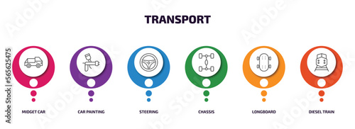 transport infographic element with outline icons and 6 step or option. transport icons such as midget car, car painting, steering, chassis, longboard, diesel train vector.