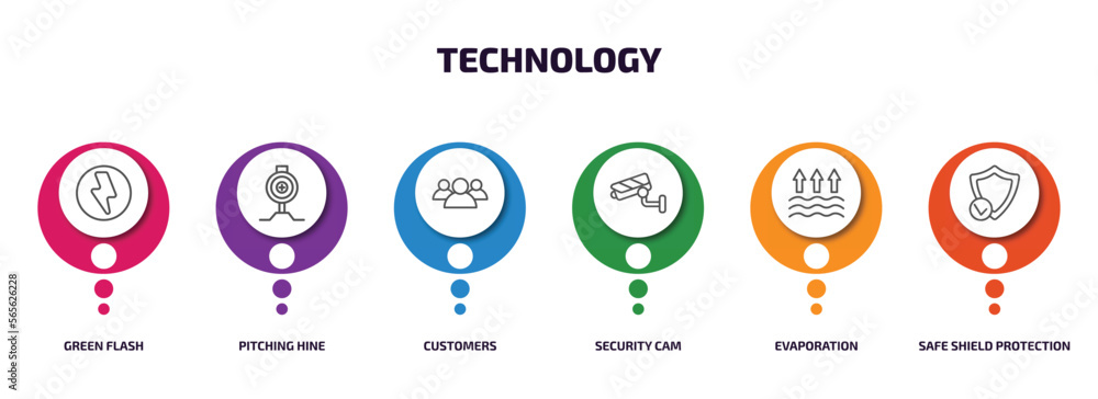 technology infographic element with outline icons and 6 step or option. technology icons such as green flash, pitching hine, customers, security cam, evaporation, safe shield protection vector. technology infographic element with outline icons and 6 step or option. technology icons such as green flash, pitching hine, customers, security cam, evaporation, safe shield protection vector.