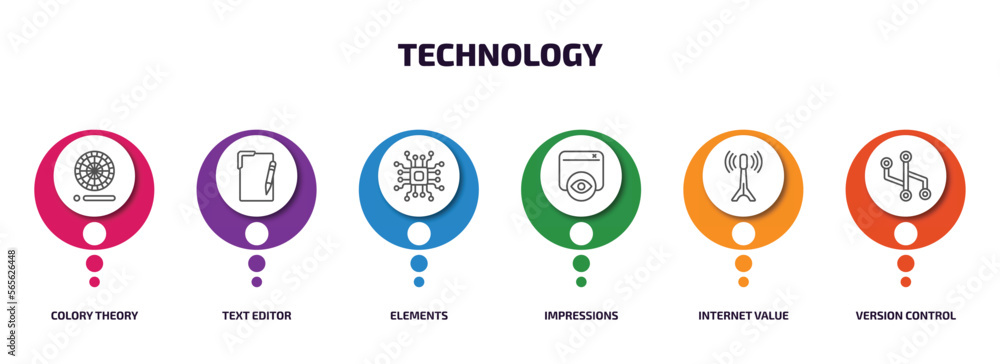 technology infographic element with outline icons and 6 step or option. technology icons such as colory theory, text editor, elements, impressions, internet value, version control vector. technology infographic element with outline icons and 6 step or option. technology icons such as colory theory, text editor, elements, impressions, internet value, version control vector.