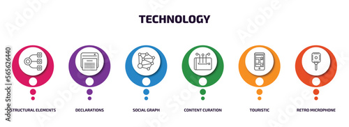 technology infographic element with outline icons and 6 step or option. technology icons such as structural elements, declarations, social graph, content curation, touristic, retro microphone