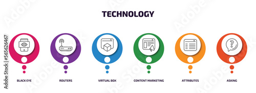 technology infographic element with outline icons and 6 step or option. technology icons such as black eye, routers, virtual box, content marketing, attributes, asking vector.
