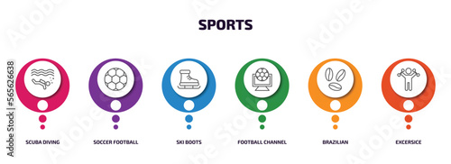 sports infographic element with outline icons and 6 step or option. sports icons such as scuba diving, soccer football ball, ski boots, football channel, brazilian, excersice vector.
