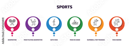 sports infographic element with outline icons and 6 step or option. sports icons such as badminton, man playing badminton, bats man, man in canoe, dumbbell for training, award vector.