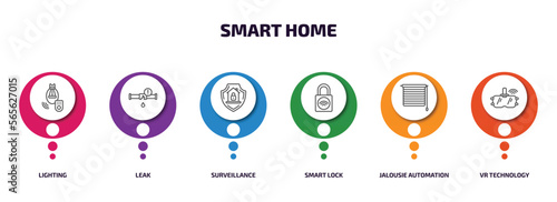 smart home infographic element with outline icons and 6 step or option. smart home icons such as lighting, leak, surveillance, smart lock, jalousie automation, vr technology vector.