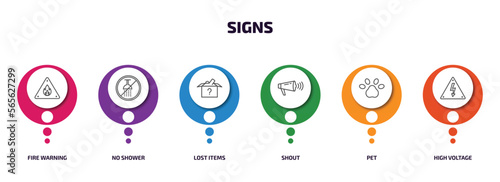 signs infographic element with outline icons and 6 step or option. signs icons such as fire warning, no shower, lost items, shout, pet, high voltage vector.