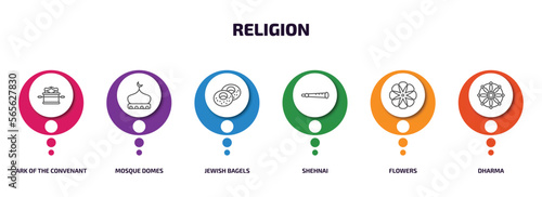 religion infographic element with outline icons and 6 step or option. religion icons such as ark of the convenant, mosque domes, jewish bagels, shehnai, flowers, dharma vector.