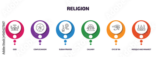 religion infographic element with outline icons and 6 step or option. religion icons such as god, confucianism, subah prayer, calvary, eye of ra, mosque and minaret vector.