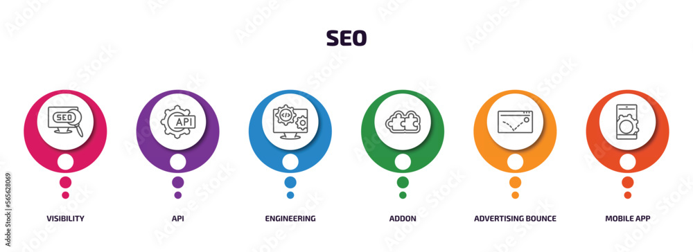 seo infographic element with outline icons and 6 step or option. seo icons such as visibility, api, engineering, addon, advertising bounce, mobile app vector. seo infographic element with outline icons and 6 step or option. seo icons such as visibility, api, engineering, addon, advertising bounce, mobile app vector.