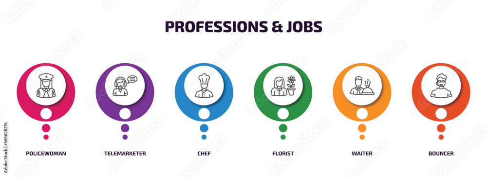 professions & jobs infographic element with outline icons and 6 step or option. professions & jobs icons such as policewoman, telemarketer, chef, florist, waiter, bouncer vector. professions & jobs infographic element with outline icons and 6 step or option. professions & jobs icons such as policewoman, telemarketer, chef, florist, waiter, bouncer vector.