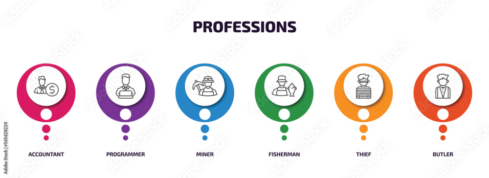 professions infographic element with outline icons and 6 step or option. professions icons such as accountant, programmer, miner, fisherman, thief, butler vector. professions infographic element with outline icons and 6 step or option. professions icons such as accountant, programmer, miner, fisherman, thief, butler vector.