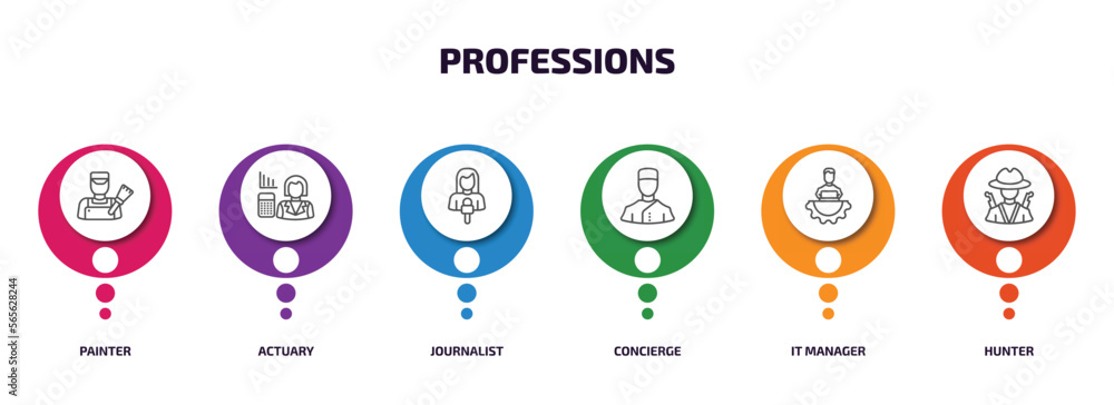professions infographic element with outline icons and 6 step or option. professions icons such as painter, actuary, journalist, concierge, it manager, hunter vector. professions infographic element with outline icons and 6 step or option. professions icons such as painter, actuary, journalist, concierge, it manager, hunter vector.