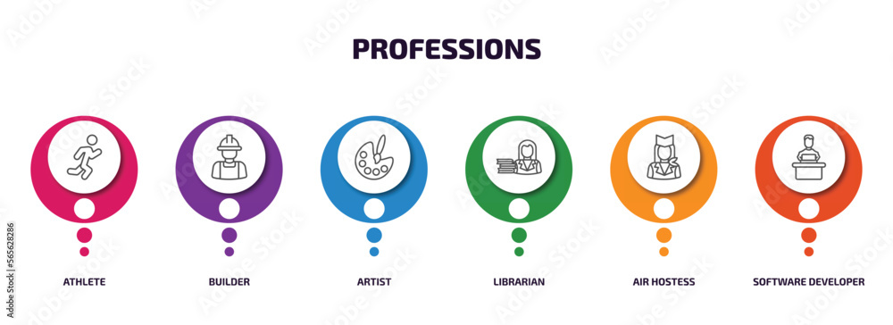 professions infographic element with outline icons and 6 step or option. professions icons such as athlete, builder, artist, librarian, air hostess, software developer vector.