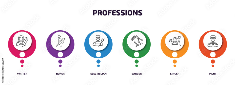 professions infographic element with outline icons and 6 step or option. professions icons such as writer, boxer, electrician, barber, singer, pilot vector. professions infographic element with outline icons and 6 step or option. professions icons such as writer, boxer, electrician, barber, singer, pilot vector.
