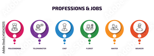professions & jobs infographic element with outline icons and 6 step or option. professions & jobs icons such as policewoman, telemarketer, chef, florist, waiter, bouncer vector.