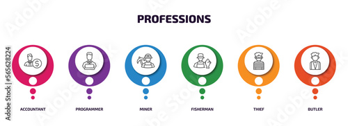 professions infographic element with outline icons and 6 step or option. professions icons such as accountant, programmer, miner, fisherman, thief, butler vector.