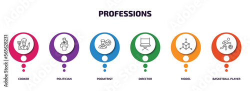 professions infographic element with outline icons and 6 step or option. professions icons such as cooker, politician, podiatrist, director, model, basketball player vector.