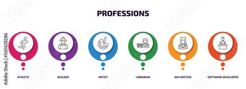 professions infographic element with outline icons and 6 step or option. professions icons such as athlete, builder, artist, librarian, air hostess, software developer vector.