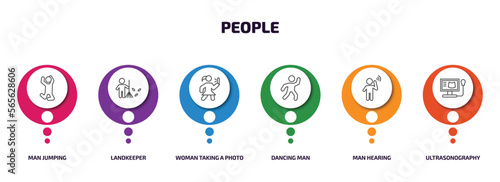 people infographic element with outline icons and 6 step or option. people icons such as man jumping, landkeeper, woman taking a photo, dancing man, man hearing, ultrasonography vector.