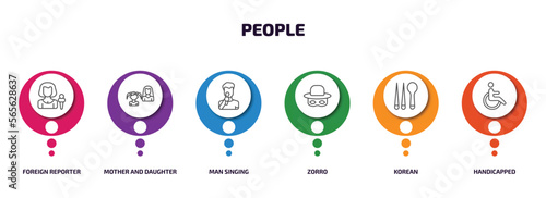 people infographic element with outline icons and 6 step or option. people icons such as foreign reporter, mother and daughter, man singing, zorro, korean, handicapped vector.