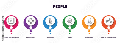 people infographic element with outline icons and 6 step or option. people icons such as pencil and notebook, round table, seductive, serve, amazonian, babysitter and child vector.