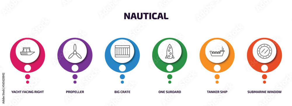 nautical infographic element with outline icons and 6 step or option. nautical icons such as yacht facing right, propeller, big crate, one suroard, tanker ship, submarine window vector. nautical infographic element with outline icons and 6 step or option. nautical icons such as yacht facing right, propeller, big crate, one suroard, tanker ship, submarine window vector.