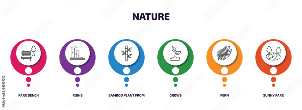 nature infographic element with outline icons and 6 step or option. nature icons such as park bench, ruins, bamboo plant from japan, grows, fern, sunny park vector. nature infographic element with outline icons and 6 step or option. nature icons such as park bench, ruins, bamboo plant from japan, grows, fern, sunny park vector.