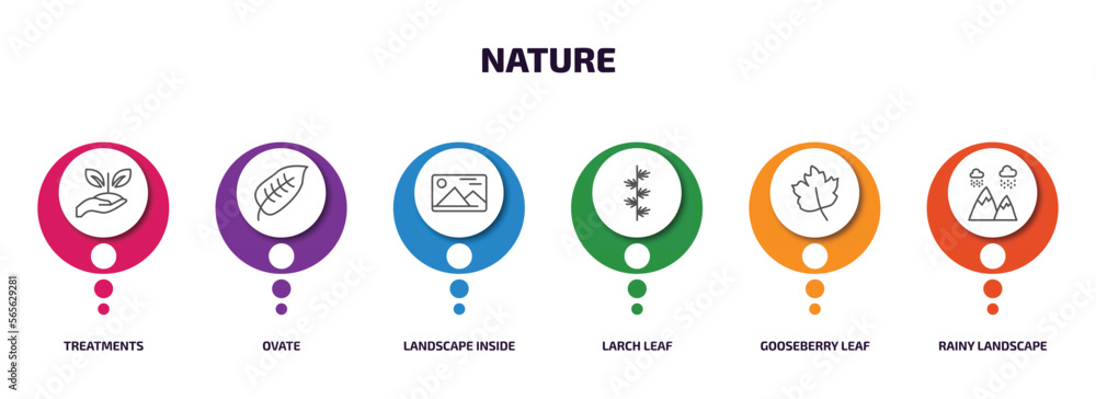 nature infographic element with outline icons and 6 step or option. nature icons such as treatments, ovate, landscape inside frame, larch leaf, gooseberry leaf, rainy landscape vector. nature infographic element with outline icons and 6 step or option. nature icons such as treatments, ovate, landscape inside frame, larch leaf, gooseberry leaf, rainy landscape vector.