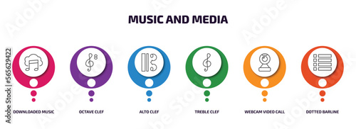 music and media infographic element with outline icons and 6 step or option. music and media icons such as downloaded music cloud, octave clef, alto clef, treble clef, webcam video call, dotted