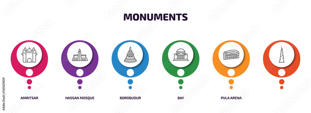monuments infographic element with outline icons and 6 step or option. monuments icons such as amritsar, hassan mosque, borobudur, bay, pula arena, vector. monuments infographic element with outline icons and 6 step or option. monuments icons such as amritsar, hassan mosque, borobudur, bay, pula arena, vector.