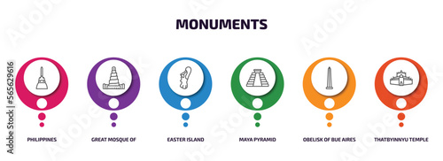 monuments infographic element with outline icons and 6 step or option. monuments icons such as philippines, great mosque of samarra, easter island, maya pyramid, obelisk of bue aires, thatbyinnyu
