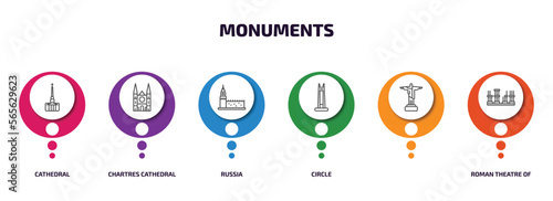 monuments infographic element with outline icons and 6 step or option. monuments icons such as cathedral, chartres cathedral, russia, circle, , roman theatre of merida vector.