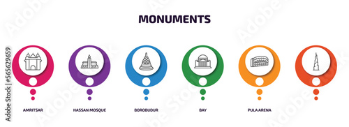 monuments infographic element with outline icons and 6 step or option. monuments icons such as amritsar, hassan mosque, borobudur, bay, pula arena, vector.