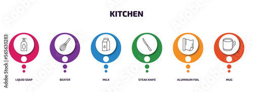 kitchen infographic element with outline icons and 6 step or option. kitchen icons such as liquid soap, beater, milk, steak knife, aluminum foil, mug vector.