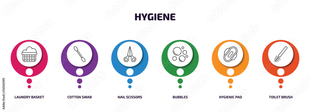hygiene infographic element with outline icons and 6 step or option. hygiene icons such as laundry basket, cotton swab, nail scissors, bubbles, hygienic pad, toilet brush vector. hygiene infographic element with outline icons and 6 step or option. hygiene icons such as laundry basket, cotton swab, nail scissors, bubbles, hygienic pad, toilet brush vector.