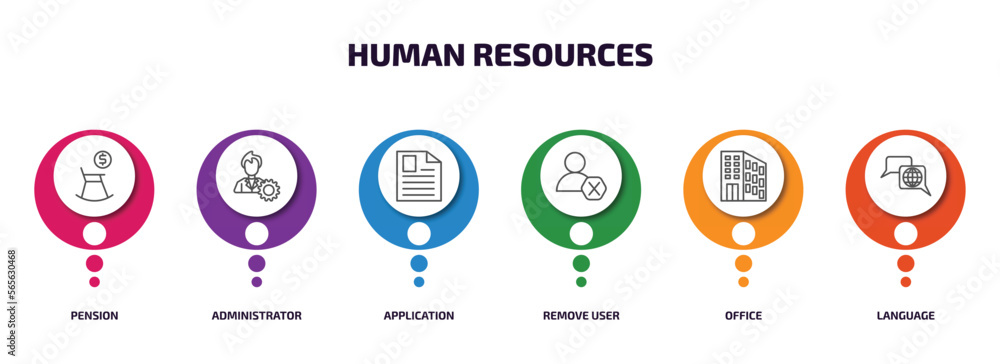 human resources infographic element with outline icons and 6 step or option. human resources icons such as pension, administrator, application, remove user, office, language vector. human resources infographic element with outline icons and 6 step or option. human resources icons such as pension, administrator, application, remove user, office, language vector.