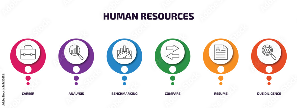 human resources infographic element with outline icons and 6 step or option. human resources icons such as career, analysis, benchmarking, compare, resume, due diligence vector. human resources infographic element with outline icons and 6 step or option. human resources icons such as career, analysis, benchmarking, compare, resume, due diligence vector.