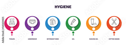 hygiene infographic element with outline icons and 6 step or option. hygiene icons such as tissues, underwear, detergent dose, gel, shaving gel, cotton swabs vector.