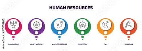 human resources infographic element with outline icons and 6 step or option. human resources icons such as onboarding, target audience, video conference, work team, call, selection vector.