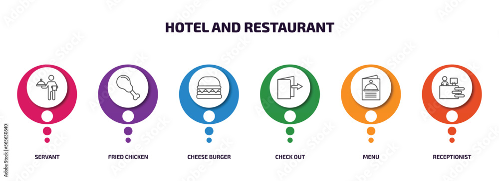 hotel and restaurant infographic element with outline icons and 6 step or option. hotel and restaurant icons such as servant, fried chicken, cheese burger, check out, menu, receptionist vector. hotel and restaurant infographic element with outline icons and 6 step or option. hotel and restaurant icons such as servant, fried chicken, cheese burger, check out, menu, receptionist vector.