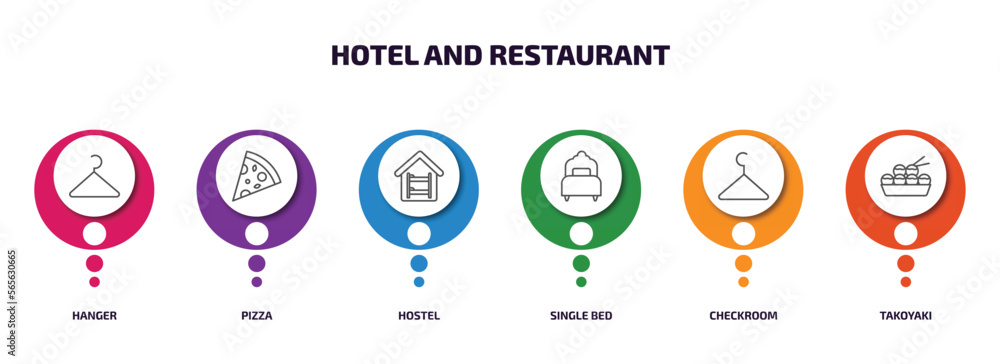 hotel and restaurant infographic element with outline icons and 6 step or option. hotel and restaurant icons such as hanger, pizza, hostel, single bed, checkroom, takoyaki vector. hotel and restaurant infographic element with outline icons and 6 step or option. hotel and restaurant icons such as hanger, pizza, hostel, single bed, checkroom, takoyaki vector.